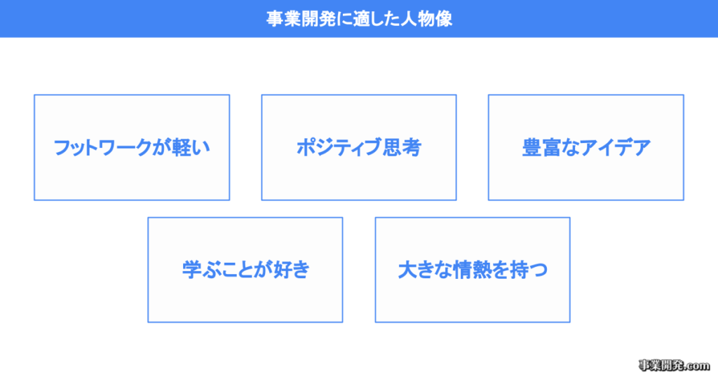 事業開発に適した人物像