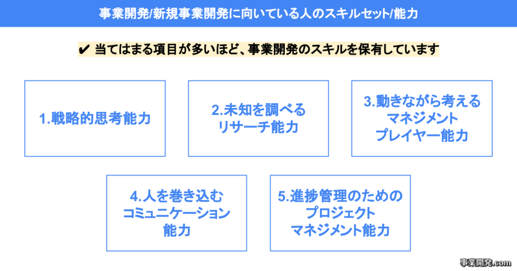 事業開発/新規事業開発に向いている人のスキルセット/能力