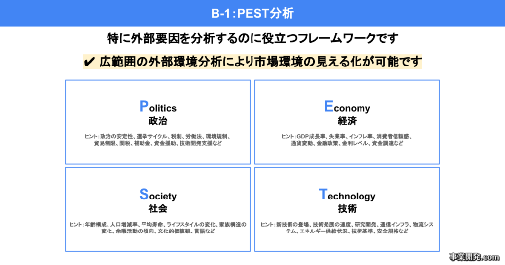 PEST分析