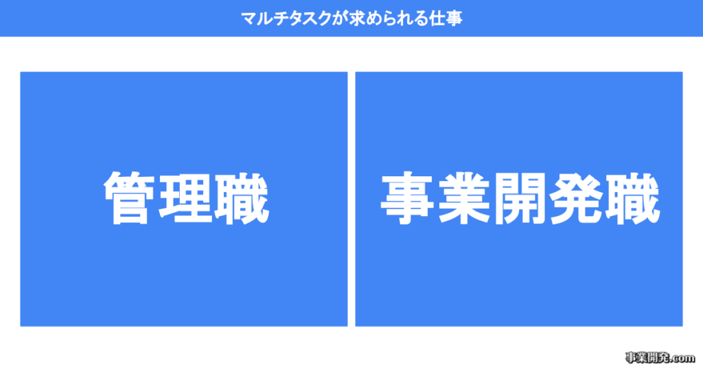 マルチタスクが求められる仕事