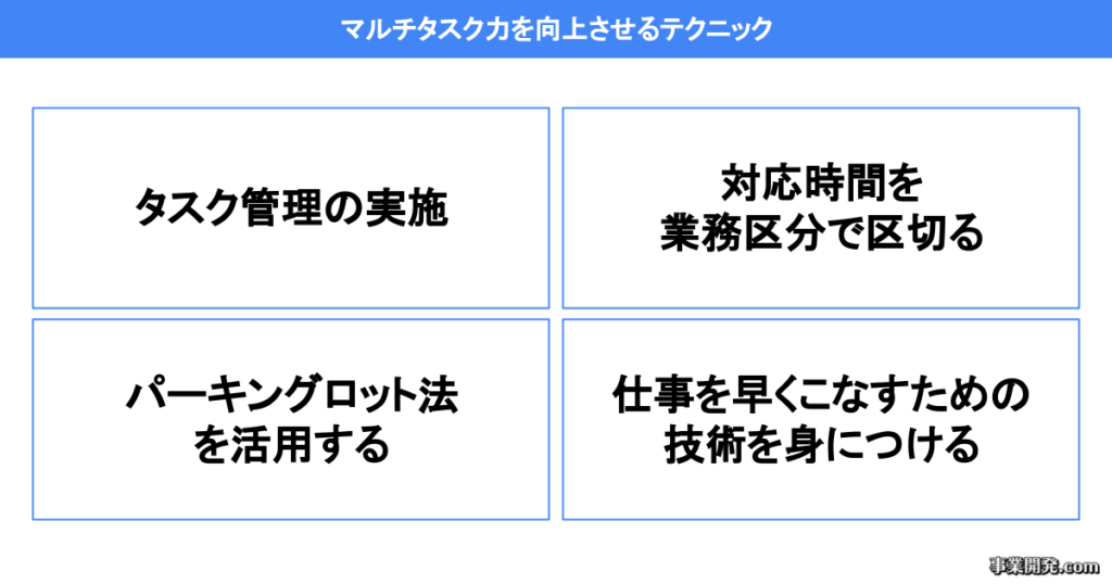 マルチタスク力を向上させるテクニック