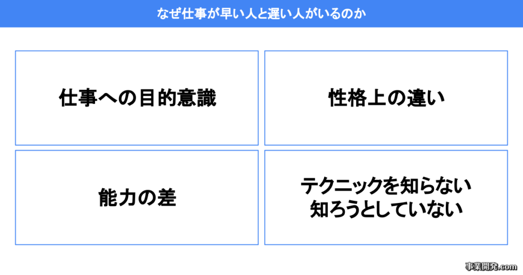 なぜ仕事が早い人と遅い人がいるのか