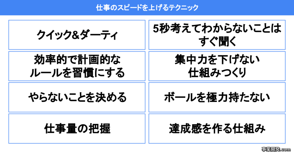 仕事のスピードを上げるテクニック