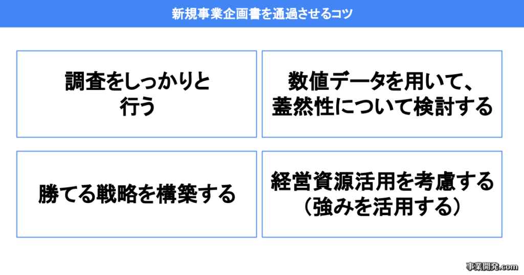 新規事業企画書を通過させるコツ