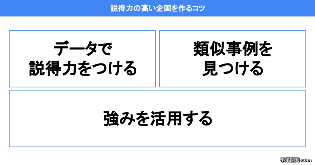 説得力の高い企画を作るコツ