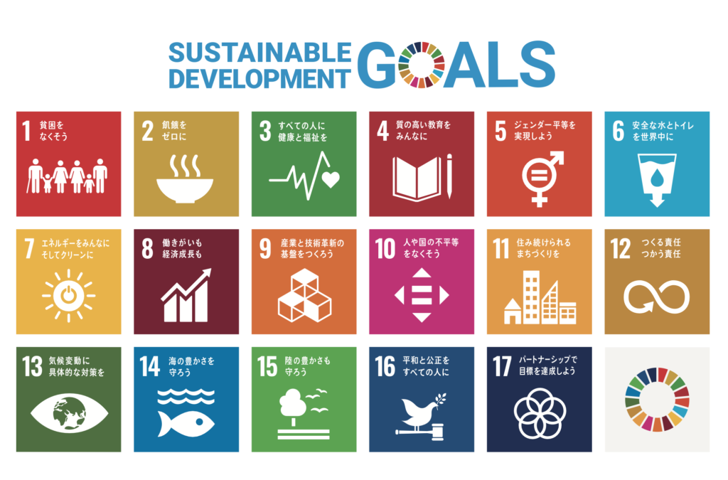 SDGs