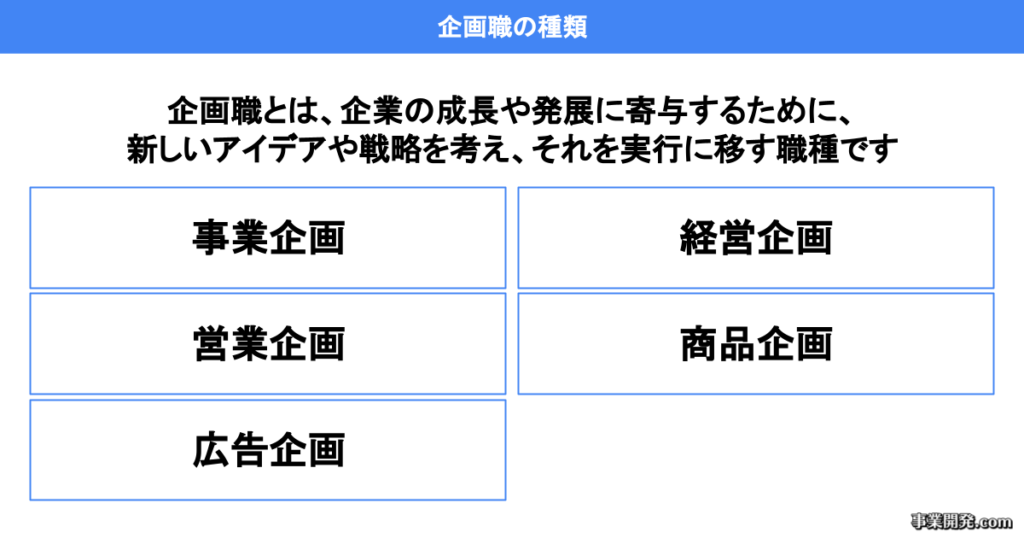 企画職の種類