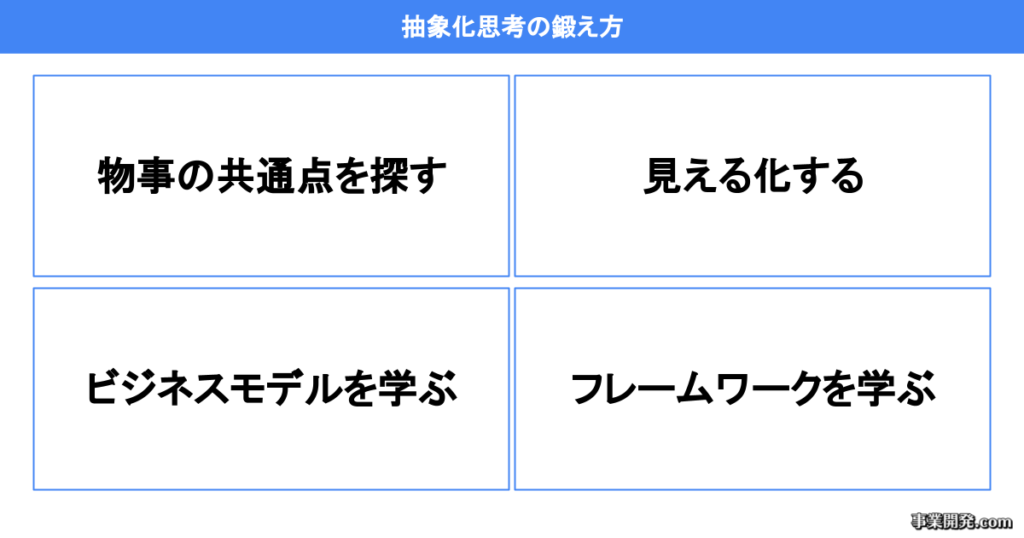 抽象化思考の鍛え方