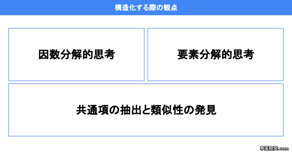 構造化する際の観点